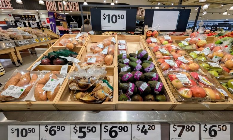 The Forces Behind Avocado Price Swings