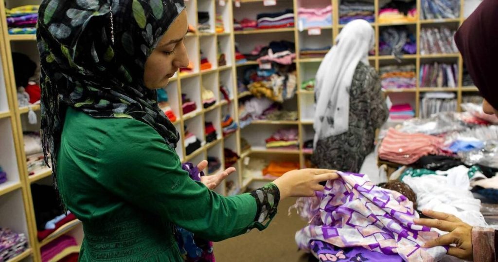 Muslim purchasing power