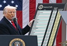 Trump promises $2,000 tariff rebate checks for millions, but revenue shortages and congressional hurdles raise major questions about cost, legality, and political fallout.